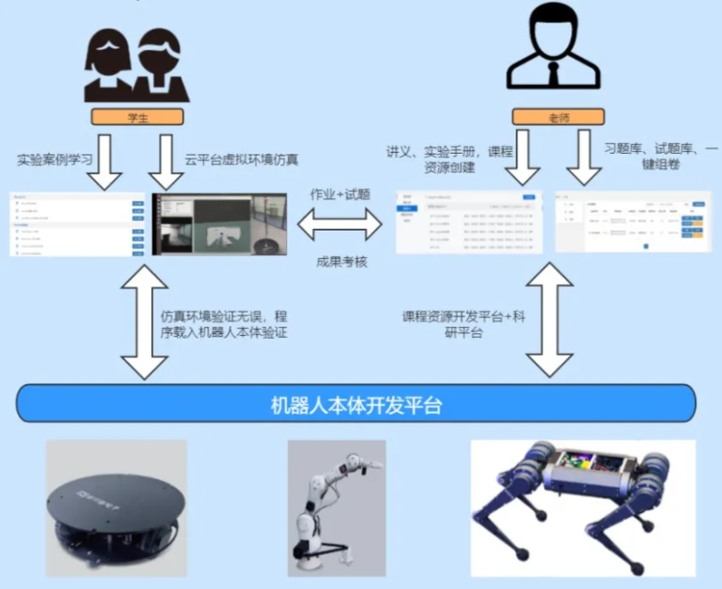 收藏！如果未来属于人工智能，该如何培养掌握它的“新人类”？(图8)