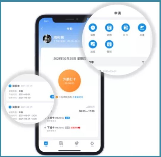 更精准、更高效、更便捷！胜游亚洲考勤管理系统全面升级啦~(图2)