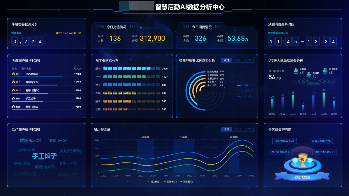 十年合作千帆过，再度携手续新篇！胜游亚洲与宇通集团共创智慧企业(图2)