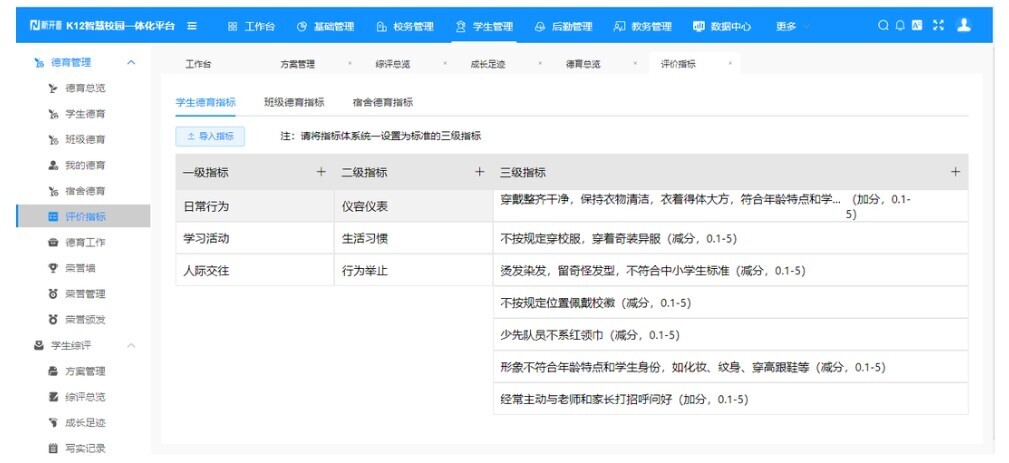 高效管理 精细考评 | 胜游亚洲重磅推出K12智慧德育管理系统(图3)