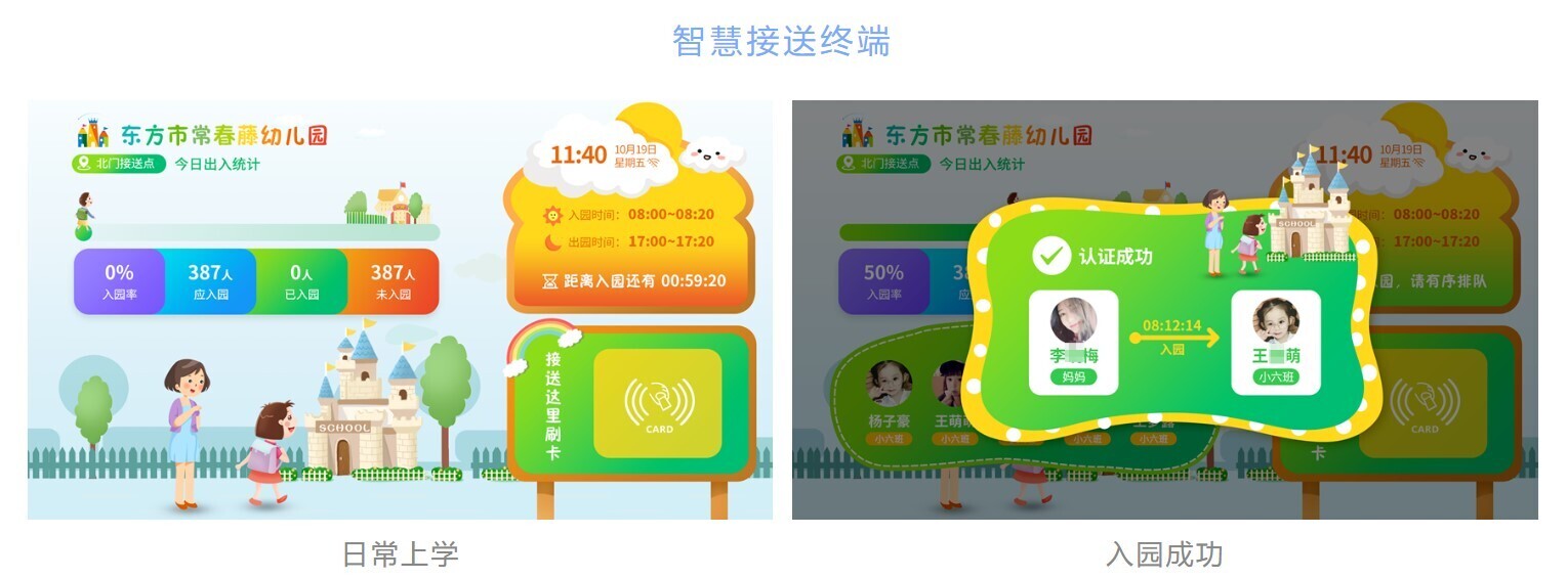胜游亚洲智慧幼儿园综合解决方案，打造安全数字化园所，家长更安心！(图2)