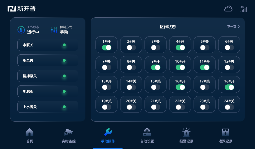 翁牛特旗园区智慧大棚项目，交出现代农业的“亮眼答卷”！(图6)