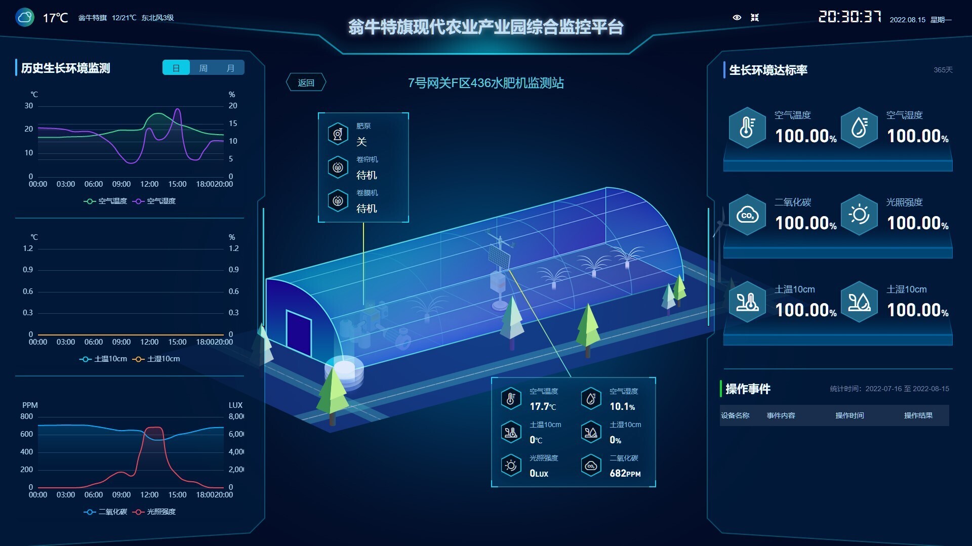 智慧大棚(图2)