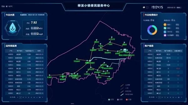 范县城乡供水一体化农村供水水源置换工程(图11)